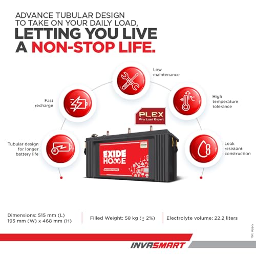 Image of Exide Inverter & Battery Combo for Home & Small Office - STAR12V900 (900VA /12V) Pure Sine Wave Inverter + INVASMART ISST1500 150Ah Short Tubular Battery | 42M Inverter & 36M Battery Warranty