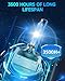 SENROBO Fit for Cadillac 2006 2007 2008 2009 2010 2011 DTS 2003-2013 CTS D1S HID Xenon Headlight Bulbs,350% Brightness,High Low Beam Light Bulb,8000K White Blue,Plug and Play,Pack of 2