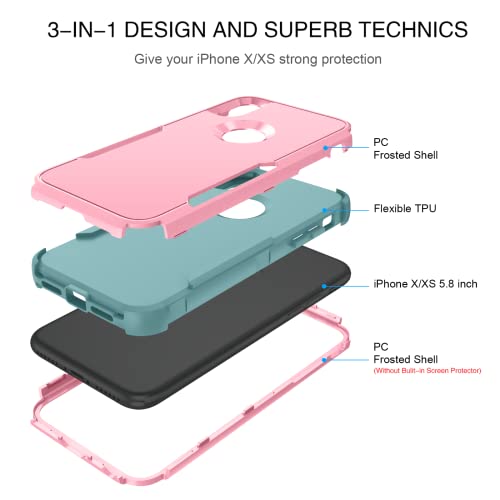 Coque iPhone X robuste anti-rayures protection intégrale TPU rigide