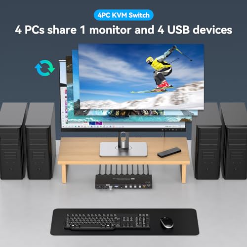 Image of HDMI KVM Switch 1 Monitor 4 Computers 8K 60Hz KVM Switches 4 Port for 4PCs Share 1 Monitor and Four USB Devices Like Keyboard Mouse Printer etc. Includes Accessories - 8K