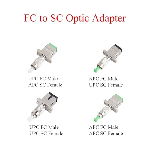 Convertisseur de Fiber monomode LC/SC/ST pour une transmission optique stable - 3
