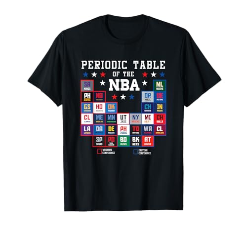 NBA Periodic Table of The NBA Retro East & West Conference T-Shirt