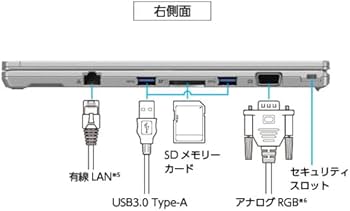 Amazon.co.jp: 【バッテリー駆動時間最大約21時間】パナソニック