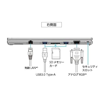 Amazon.co.jp: 【Lバッテリー搭載】レッツノート FV4 Windows11