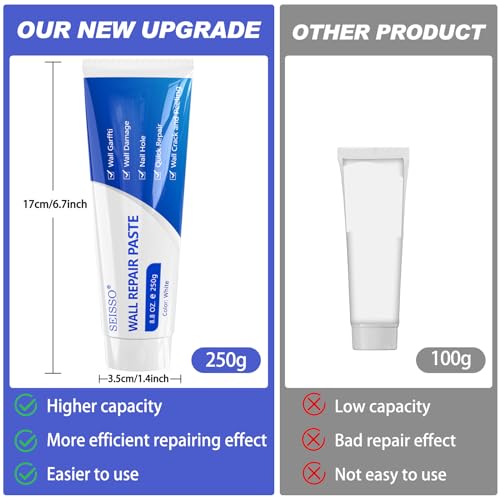 500g Spachtelmasse Weiß Innen, Wandreparatur Creme, Wandausbesserungs Paste, Grosse Kapazität Trockenbauflicken Reparaturset mit Schaber, Wandlochfüller, Schnell für die Reparatur von Rissen