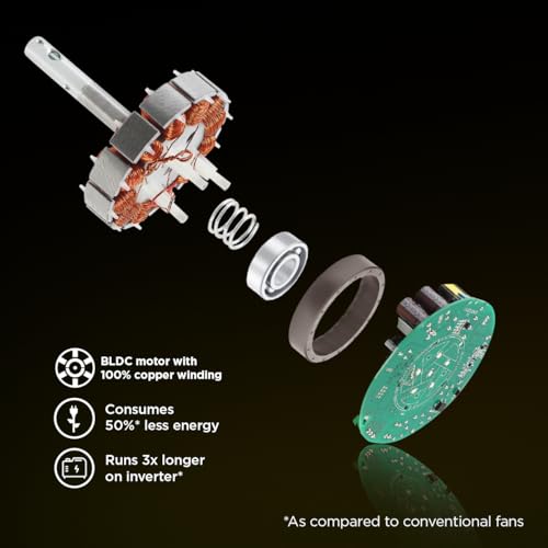 Image of EcoLink AiroMax BLDC 1200mm Ceiling Fan - White | Power-Saving BLDC Technology | High Airflow Performance | Low Noise | 2-Year Warranty | Pack of 1