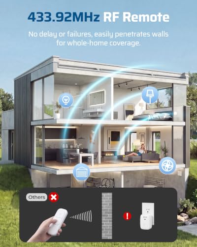 Image of DEWENWILS Remote Control Outlet Switch, 100 Feet Range, No Wiring Needed