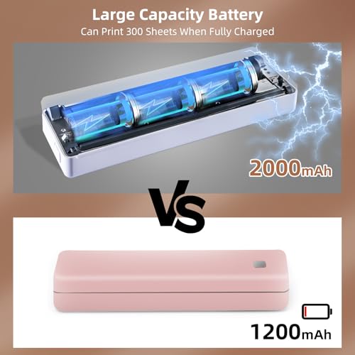 LFPERT P83 Wireless A4 Thermal Portable Printer for iOS & Android - Image 6