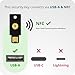 Yubico - Security Key NFC - Basic Compatibility - Multi-factor authentication (MFA) Security Key, Connect via USB-A or NFC, FIDO Certified