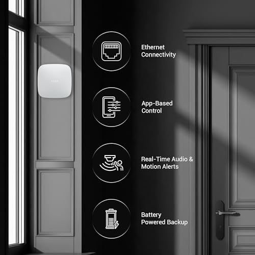 Maxxistore – Ajax Hub 2 Verwaltet das Sicherheitssystem mit visueller Alarmprüfung weiß – 14910 – Bild 4