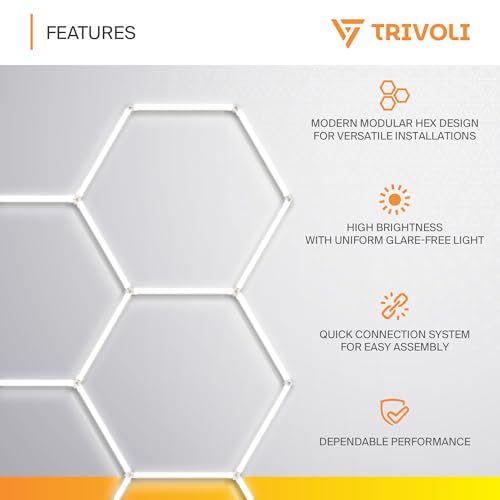 Trivoli 11-Grid Hexagon LED Garage Lights — 33120LM 6500K Super Bright Daylight — 370W DIY Modular Honeycomb Lighting System — Ceiling & Wall Fixture for Car Detailing, Gym, Workshop, Barber Shop by Trivoli - Used condition - Image 3
