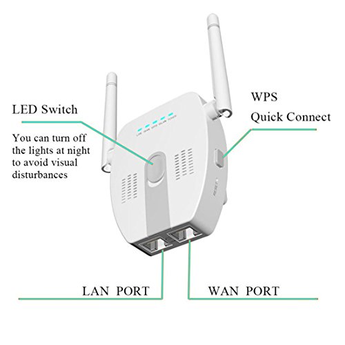 N300 connettore a parete Wi-Fi Extender N300 WiFi