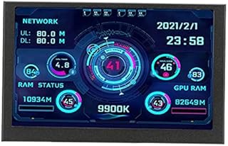 GOWENIC 5in IPS USB Mini Screen, PC Temperature Display AIDA64 PC CPU RAM Data Monitor PC Sensor Panel Display Temperature Monitor, PC Sensor Panel Display Computer Temp Monitor