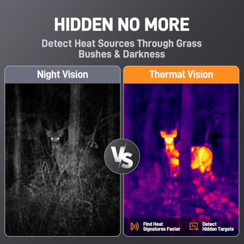 Image of Teslong TTS260 256x192 Thermal Monocular, Super Resolution 512x384, 25Hz Thermal Imaging Camera with 12mm Lens, 10H Battery Life, 8 Color Palettes, IR Night Vision Monocular for Hunting & Search