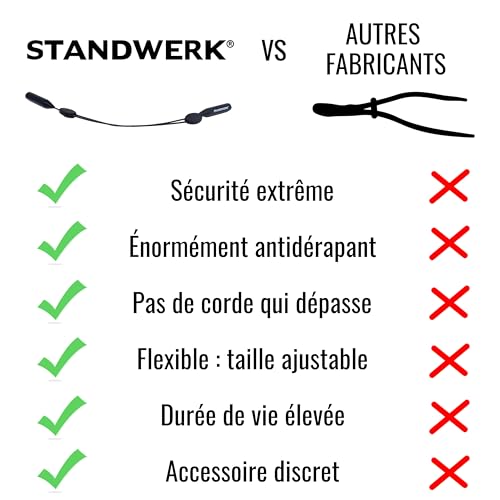 STANDWERK® - Bandeau de Attache lunette de sport extrêmement fiable pour homme, femme, enfant - Pour loisirs - Imperméable - Flexible - Bandeau ski - Noir – vue 4