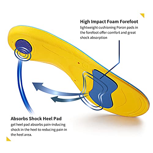 Walkomfy Pain Relief Orthotics,Plantar Fasciitis High Arch Support Insoles For Women Men,Orthotic Shoe Inserts For Flat Feet,Metatarsalgia,Heel Pain,Work Boots Running Gel Insoles For Standing All Day thumb #2