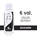 Wella Color Tango Developer 6 Volume - 2oz