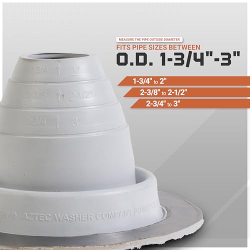 Image of Fasteners Plus #2 Round EPDM Metal Roof Pipe Flashing Boot (Fits 1-3 /4 inch - 3 inch Pipe OD), White