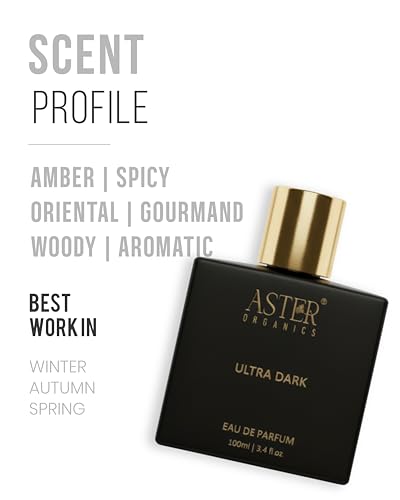 Image of Ultra Dark EDP for Men Perfume Spray for Men and Women, Long Lasting Fragrance, Everyday Wear (100 ml)