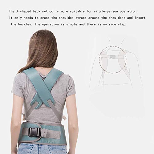 NJ Babydrager- Baby Carrier met comfortabele ademende schouders 3 tot 48 maanden babydrager taille 56-108 cm blauw - Image 4