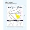 Safety Magnets ZOCO Parts of a Circle Posters (2-Pack) Geometry Math Reference Chart, Laminated 17 x 22 for Middle & High School Classrooms