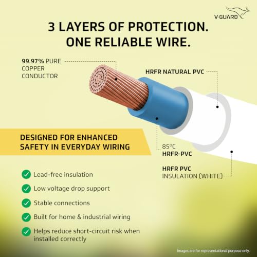 Image of V Guard Superio+ Eco Safe Triple Layered HRFR PVC Wiring Cables (White, 1 Sqmm)