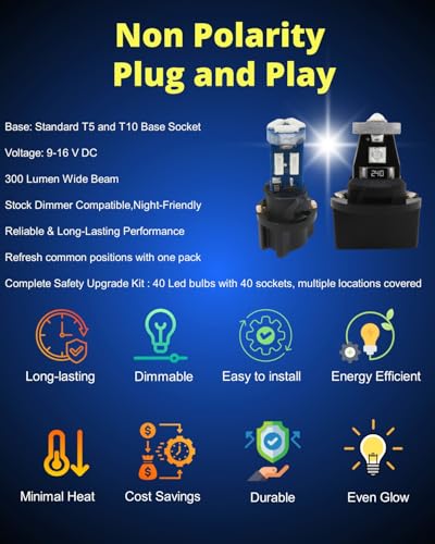 Image of WLJH Green T10 T5 LED Dash and Interior Bulb Kit with Twist Socket, 40-Pack | 4014 SMD, 300lm, Polarity-Free, for Instrument Cluster, Dome, Map, Vanity, Glove Box and License Plate Lights, Dimmable