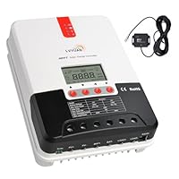 Amazon | LVYUAN（リョクエン）20A MPPTソーラー充電コントローラー