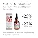 Davines Naturaltech ENERGIZING Superactive Treatment, Reduce Hair Loss, Improve Scalp Tone and Reduce Sebum Production, 3.38 Fl. Oz.