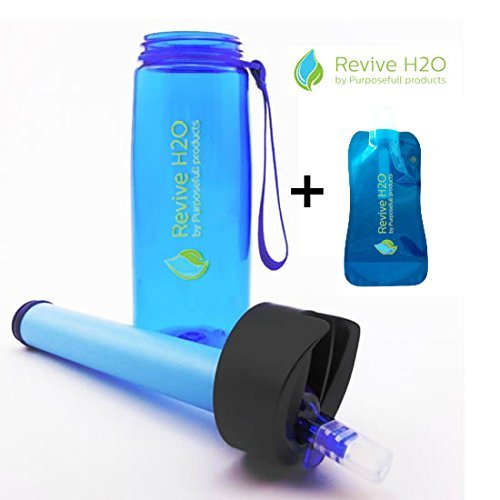 Revive H2O All Purpose Filter Water Bottle Set Includes Squeeze Bottle and Adapter Filters