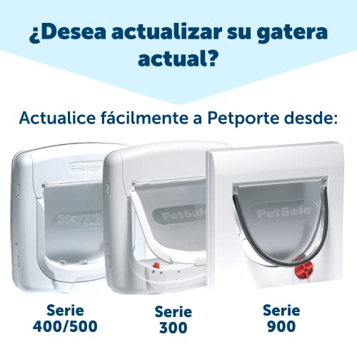 Petsafe Petporte smart flap Microchip Cat Flap en petmascotas.es