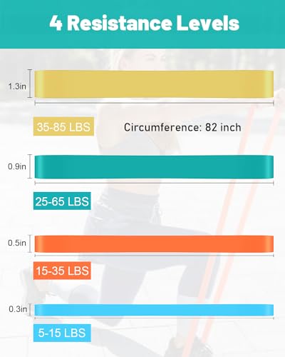 Image of Pull Up Bands, Resistance Bands Set, Exercise Workout Bands for Men & Women, Ideal for Body Stretching, Physical Therapy and Muscle Training
