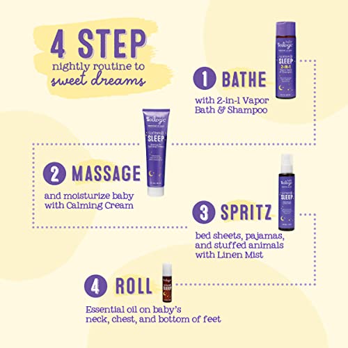 Oilogic Slumber & Sleep Essential Oil Vapor Bath Relief For Babies & Toddlers - Made With 100% Pure And Natural Blend Of Essential Oils, Lavender, Chamomile - 266Ml (9 Fl Oz) #TOP4