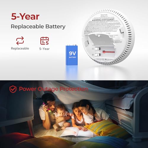 Siterlink Hardwired Interconnected Smoke Detectors,Photoelectric Smoke Alarm With 9V Battery Backup,Test/Silence Button thumb #4