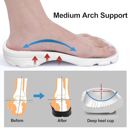 Image of Beslip Comfortable Garden Clogs for Women and Men with Medium Arch Support | Waterproof Slip-Resistant Sandals, Lightweight EVA Slip-On Shoes for Indoor Outdoor