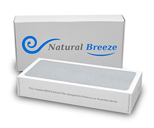 Natural-Breeze HEPA Filter Replacement for Tio2 ELECTROLUX Aerus LUX Guardian AIR Purifier
