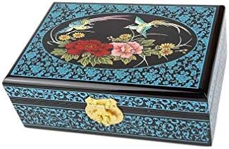 lachineuse Lacquered blue jewellery box.