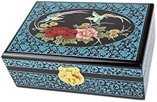 lachineuse Lacquered blue jewellery box.