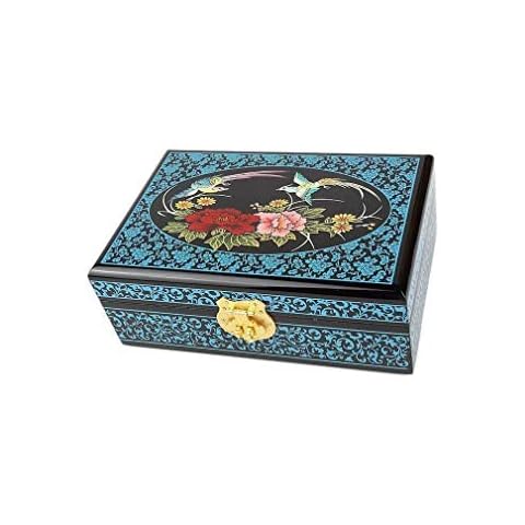 lachineuse Lacquered blue jewellery box Cover