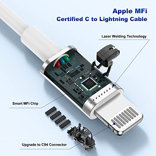 Qzvoo RCC-630 Iphone 14 13 Car Charger thumb #2