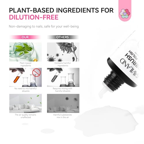 Image of SAVILAND Airbrush Gel Nail Polish Dilution-free: Hema-Free 20 ml No Clogging White Airbrush Nail Polish Non-Acetone Nail Gel P olish for High Pigmented Colors Airbrush Polish for Ombre French Nail