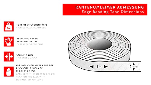 Mprofi MT® (5m Rotolo Bordi Melaminici-Bordatura
