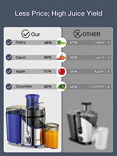 Juicer Machines, Juilist 3" Wide Mouth Juicer Extractor, for Vegetable and Fruit with 3-Speed Setting, 400W Motor, Easy to Clean, Blue