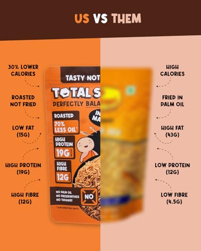 Image of TOTAL SNACC Roasted Bhujia Indian Masala (125g x 4 Packs) | High Protein 19g, High Fibre 12g | 70% Less Oil | No Palm Oil | Baked Bhujiya | Healthy Namkeen | High Protein Snacks | Diabetic Friendly | Millet Bhujia | Low Calorie