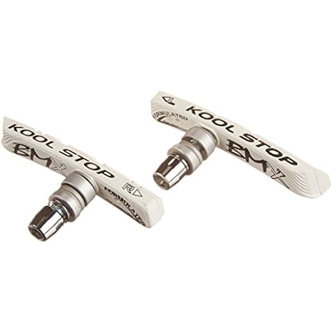 Kool Stop BMX Threaded Brake Pads Cover