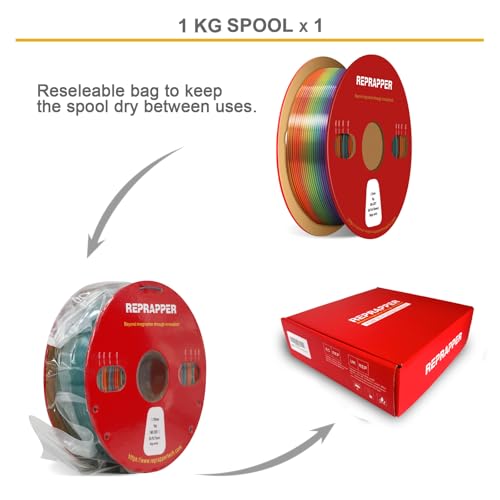 Image of RepRapper Magic Rainbow PLA Filament, Shiny Multicolor Silk PLA 1.75 mm Filament (+-0.03 mm), Sparkle Fast Change Multi-color1 kg 3D Printer Filament for 3D Printer