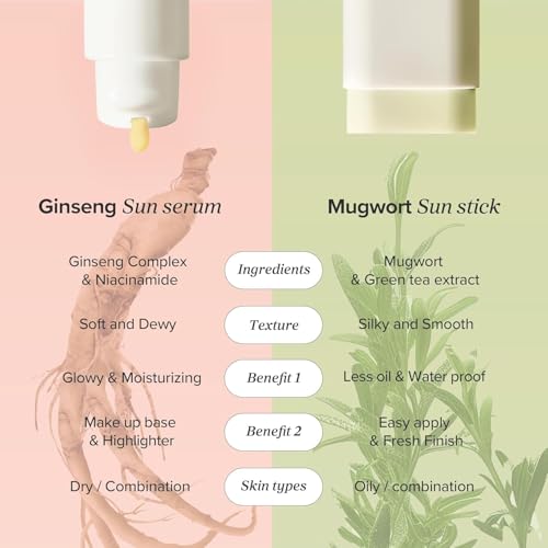 Image of Ginseng Moist Sun Serum SPF 50+ PA++++ (50ml) | Lightweight Sunscreen with Anti-wrinkle, Brghtening & UV Protection, Non-Sticky, Low Irritation for All Skin Type (Style-11)