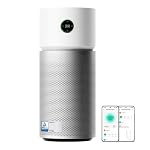 Xiaomi – Xiaomi Smart Air Purifier Elite, H13 HEPA-Luftreiniger
