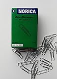 NORICA