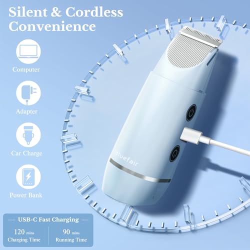 Image of 2 in 1 Electric Razors for Women Electric Shaver (Blue)